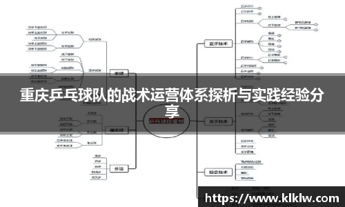 重庆乒乓球队的战术运营体系探析与实践经验分享
