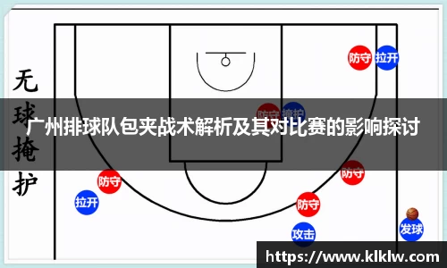 广州排球队包夹战术解析及其对比赛的影响探讨