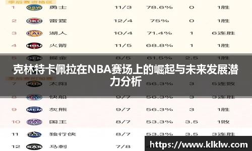 克林特卡佩拉在NBA赛场上的崛起与未来发展潜力分析