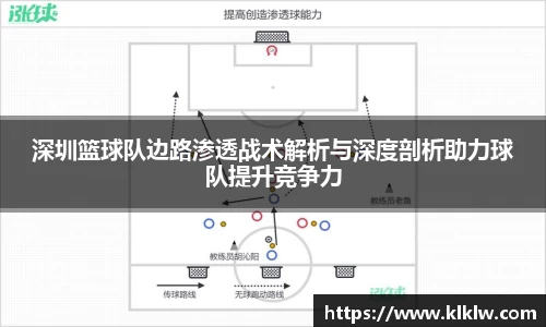 深圳篮球队边路渗透战术解析与深度剖析助力球队提升竞争力