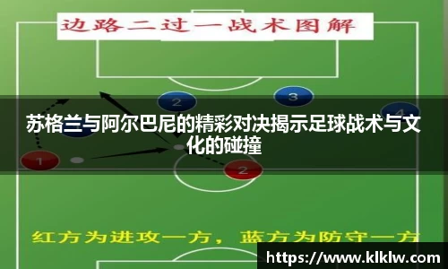 苏格兰与阿尔巴尼的精彩对决揭示足球战术与文化的碰撞